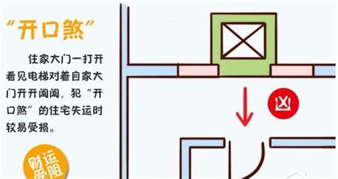 虎口煞|虎口煞化解最好方法 – 虎口煞是什么意思